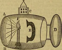 Picture 35 of 665 from The Popular recreator. A key to in-door and out-door amusements .. (1873), leaf 51