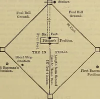 Picture 463 of 665 from The Popular recreator. A key to in-door and out-door amusements .. (1873), leaf 514