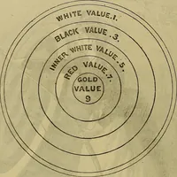 Picture 467 of 665 from The Popular recreator. A key to in-door and out-door amusements .. (1873), leaf 527