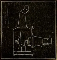 Picture 40 of 665 from The Popular recreator. A key to in-door and out-door amusements .. (1873), leaf 53
