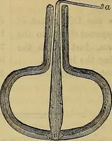 Picture 480 of 665 from The Popular recreator. A key to in-door and out-door amusements .. (1873), leaf 553