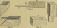 Picture 481 of 665 from The Popular recreator. A key to in-door and out-door amusements .. (1873), leaf 556