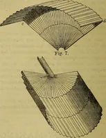 Picture 508 of 665 from The Popular recreator. A key to in-door and out-door amusements .. (1873), leaf 577