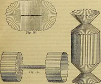 Picture 510 of 665 from The Popular recreator. A key to in-door and out-door amusements .. (1873), leaf 578
