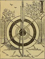 Picture 516 of 665 from The Popular recreator. A key to in-door and out-door amusements .. (1873), leaf 579
