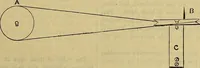 Picture 526 of 665 from The Popular recreator. A key to in-door and out-door amusements .. (1873), leaf 594