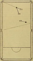 Picture 527 of 665 from The Popular recreator. A key to in-door and out-door amusements .. (1873), leaf 597