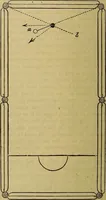Picture 528 of 665 from The Popular recreator. A key to in-door and out-door amusements .. (1873), leaf 597