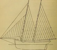 Picture 539 of 665 from The Popular recreator. A key to in-door and out-door amusements .. (1873), leaf 613