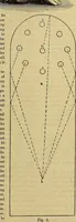 Picture 541 of 665 from The Popular recreator. A key to in-door and out-door amusements .. (1873), leaf 618