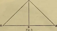 Picture 560 of 665 from The Popular recreator. A key to in-door and out-door amusements .. (1873), leaf 636