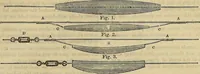 Picture 564 of 665 from The Popular recreator. A key to in-door and out-door amusements .. (1873), leaf 640
