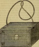 Picture 569 of 665 from The Popular recreator. A key to in-door and out-door amusements .. (1873), leaf 645