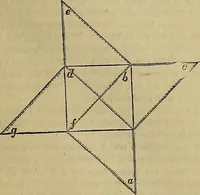Picture 578 of 665 from The Popular recreator. A key to in-door and out-door amusements .. (1873), leaf 654
