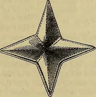 Picture 579 of 665 from The Popular recreator. A key to in-door and out-door amusements .. (1873), leaf 654