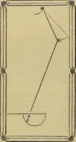 Picture 582 of 665 from The Popular recreator. A key to in-door and out-door amusements .. (1873), leaf 657