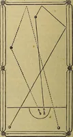 Picture 583 of 665 from The Popular recreator. A key to in-door and out-door amusements .. (1873), leaf 657
