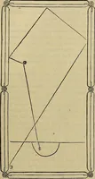 Picture 584 of 665 from The Popular recreator. A key to in-door and out-door amusements .. (1873), leaf 658