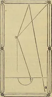 Picture 585 of 665 from The Popular recreator. A key to in-door and out-door amusements .. (1873), leaf 658