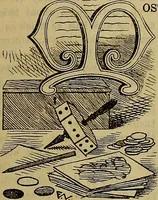 Picture 54 of 665 from The Popular recreator. A key to in-door and out-door amusements .. (1873), leaf 66