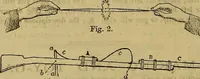 Picture 55 of 665 from The Popular recreator. A key to in-door and out-door amusements .. (1873), leaf 67