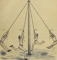 An illustration from The Popular recreator. A key to in-door and out-door amusements .. (1873)