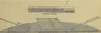 Picture 593 of 665 from The Popular recreator. A key to in-door and out-door amusements .. (1873), leaf 678