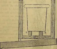 Picture 57 of 665 from The Popular recreator. A key to in-door and out-door amusements .. (1873), leaf 68