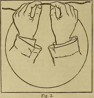 An illustration from The Popular recreator. A key to in-door and out-door amusements .. (1873)