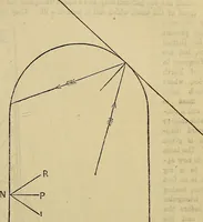 An illustration from The Popular recreator. A key to in-door and out-door amusements .. (1873)