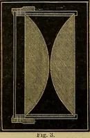 An illustration from The Popular recreator. A key to in-door and out-door amusements .. (1873)