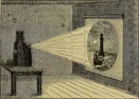 An illustration from The Popular recreator. A key to in-door and out-door amusements .. (1873)