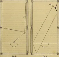 An illustration from The Popular recreator. A key to in-door and out-door amusements .. (1873)