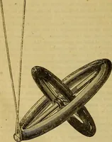 An illustration from The Popular recreator. A key to in-door and out-door amusements .. (1873)