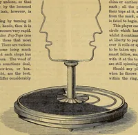 An illustration from The Popular recreator. A key to in-door and out-door amusements .. (1873)