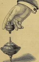 An illustration from The Popular recreator. A key to in-door and out-door amusements .. (1873)