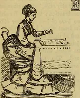Picture 79 of 665 from The Popular recreator. A key to in-door and out-door amusements .. (1873), leaf 91