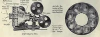 Picture 4 of 5 from Popular Science Monthly 1917 (1917), leaf 2
