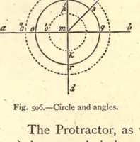 Picture 5 of 6 from Popular scientific recreations in natural philosophy, astronomy, geology, chemistry (1883), leaf 491