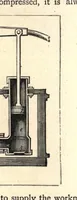 Picture 1 of 6 from Popular scientific recreations in natural philosophy, astronomy, geology, chemistry (1883), leaf 72