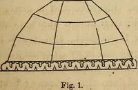 An illustration from A popular treatise on gems, in reference to their scientific value; a guide for the teacher of natural sciences, the jeweller, and amateur: together with a description of the elements of mineralogy, and all ornamental and architectural materials .. (1859)