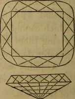 An illustration from A popular treatise on gems, in reference to their scientific value; a guide for the teacher of natural sciences, the jeweller, and amateur: together with a description of the elements of mineralogy, and all ornamental and architectural materials .. (1859)