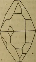 An illustration from A popular treatise on gems, in reference to their scientific value; a guide for the teacher of natural sciences, the jeweller, and amateur: together with a description of the elements of mineralogy, and all ornamental and architectural materials .. (1859)
