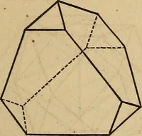 An illustration from A popular treatise on gems, in reference to their scientific value; a guide for the teacher of natural sciences, the jeweller, and amateur: together with a description of the elements of mineralogy, and all ornamental and architectural materials .. (1859)