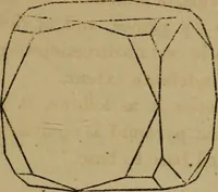 An illustration from A popular treatise on gems, in reference to their scientific value; a guide for the teacher of natural sciences, the jeweller, and amateur: together with a description of the elements of mineralogy, and all ornamental and architectural materials .. (1859)