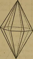 An illustration from A popular treatise on gems, in reference to their scientific value; a guide for the teacher of natural sciences, the jeweller, and amateur: together with a description of the elements of mineralogy, and all ornamental and architectural materials .. (1859)