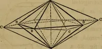 An illustration from A popular treatise on gems, in reference to their scientific value; a guide for the teacher of natural sciences, the jeweller, and amateur: together with a description of the elements of mineralogy, and all ornamental and architectural materials .. (1859)