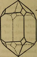 An illustration from A popular treatise on gems, in reference to their scientific value; a guide for the teacher of natural sciences, the jeweller, and amateur: together with a description of the elements of mineralogy, and all ornamental and architectural materials .. (1859)