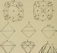 An illustration from A popular treatise on gems, in reference to their scientific value; a guide for the teacher of natural sciences, the jeweller, and amateur: together with a description of the elements of mineralogy, and all ornamental and architectural materials .. (1859)