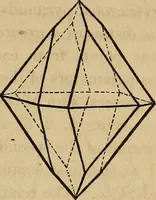 An illustration from A popular treatise on gems, in reference to their scientific value; a guide for the teacher of natural sciences, the jeweller, and amateur: together with a description of the elements of mineralogy, and all ornamental and architectural materials .. (1859)